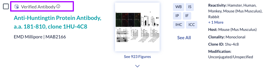 (1) Verified antibody label