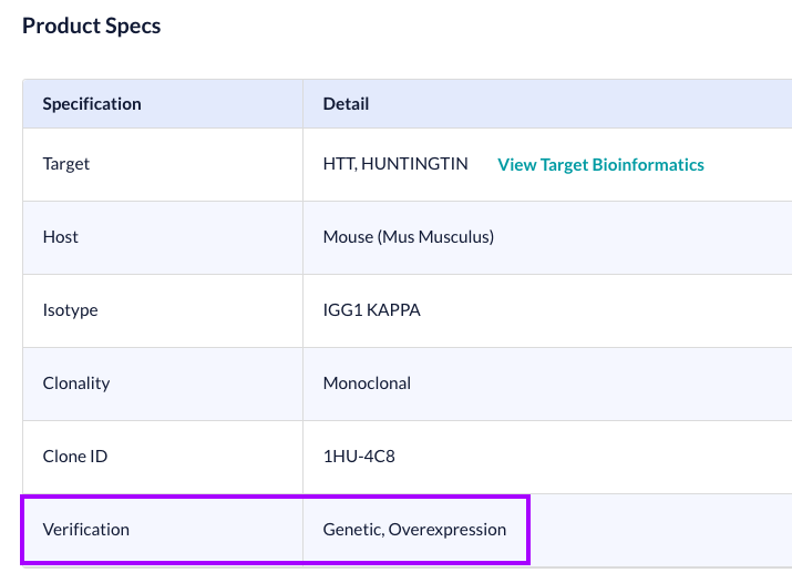 (3) Product specs - verification data