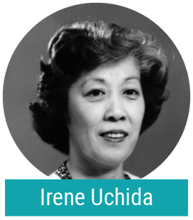 Irene Uchida